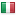 nosbambins.com server is located in Italy